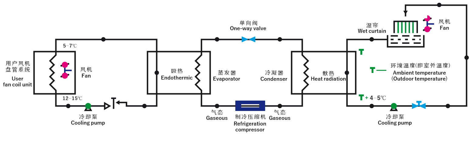 1734481949497180.png 圖片1.png11.png